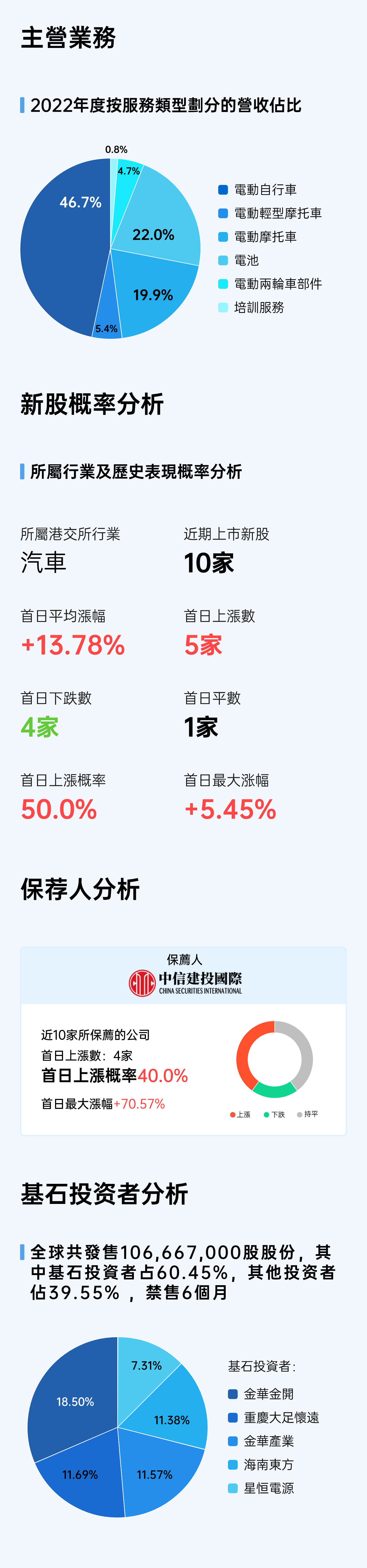 容器 82.png
