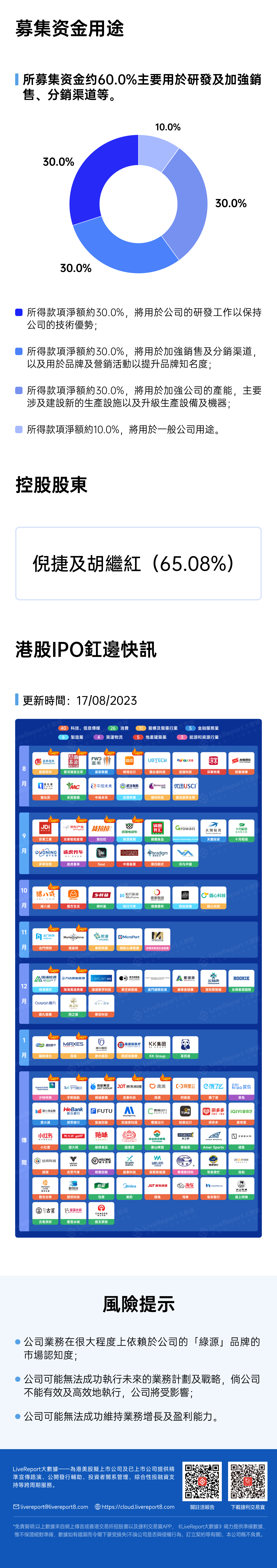 容器 104.png